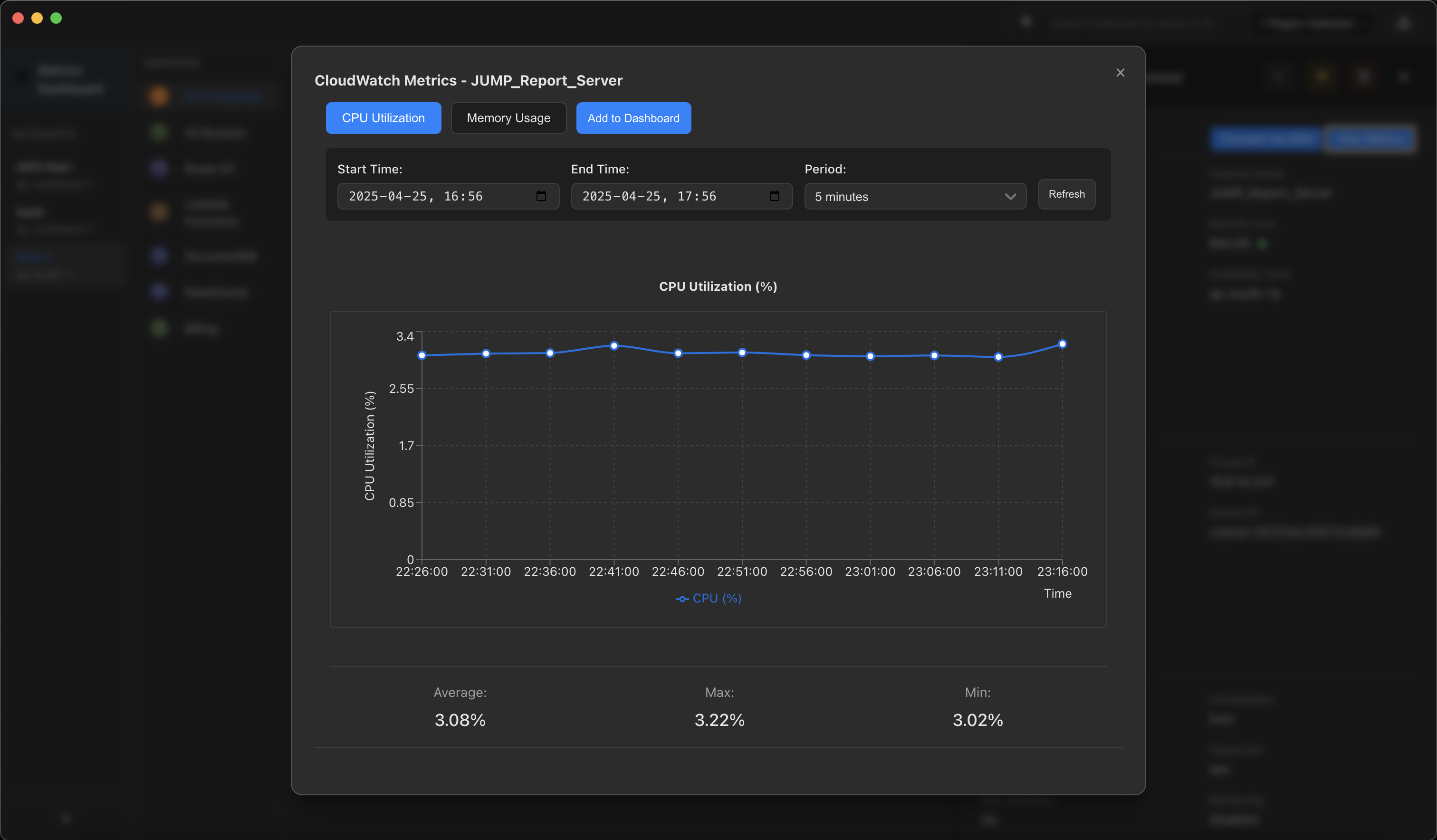Cloud Watch Metrics